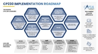 cps-230-implementation-roadmap-thumbnail